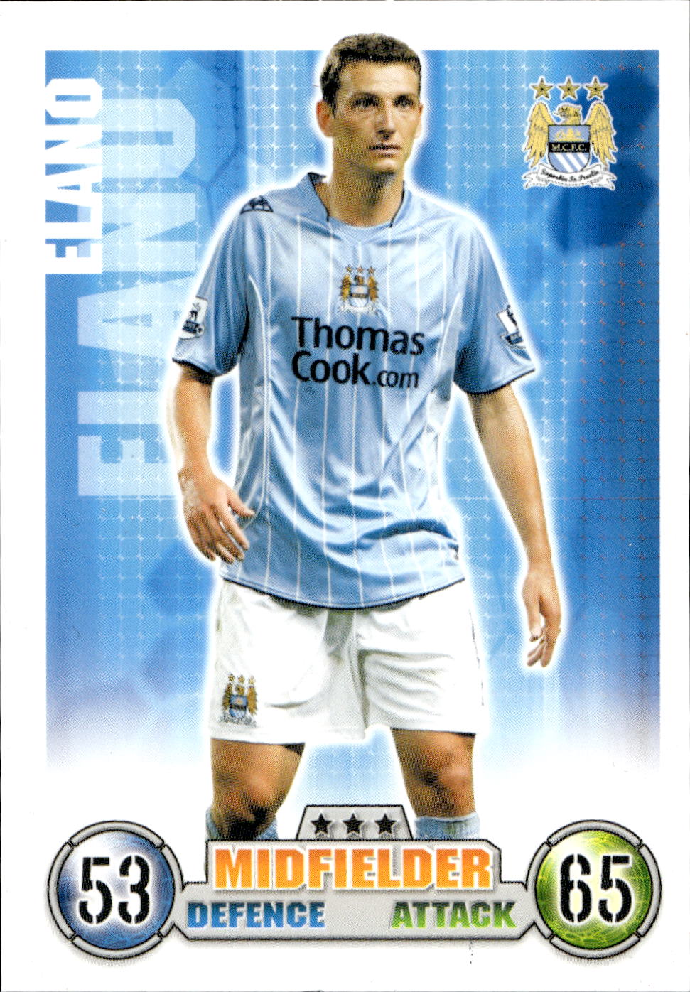 Premier League 2008